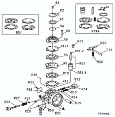 #R22 Screw for Butterfly - Button Head