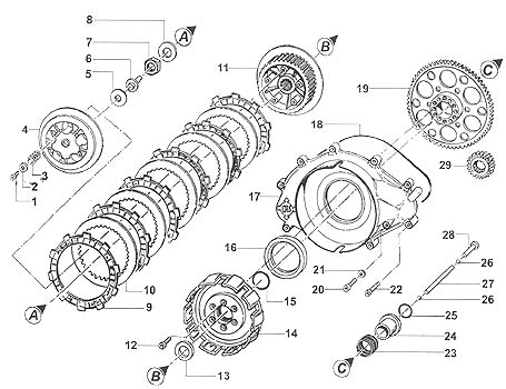 CRS Clutch & Primary Gear