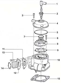 CRS Cylinder Assembly