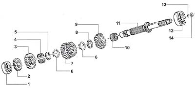 CRS Main Drive Shaft