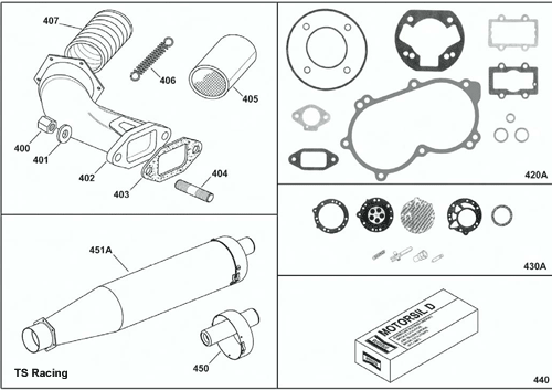 X30 Exhaust & Gasket Sets